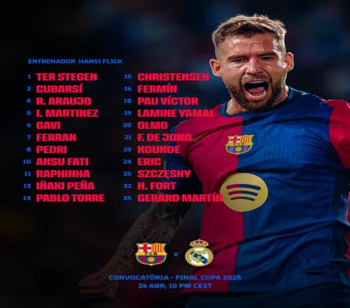 瓦尔达诺：没有姆巴佩，皇家马德里会在哪？